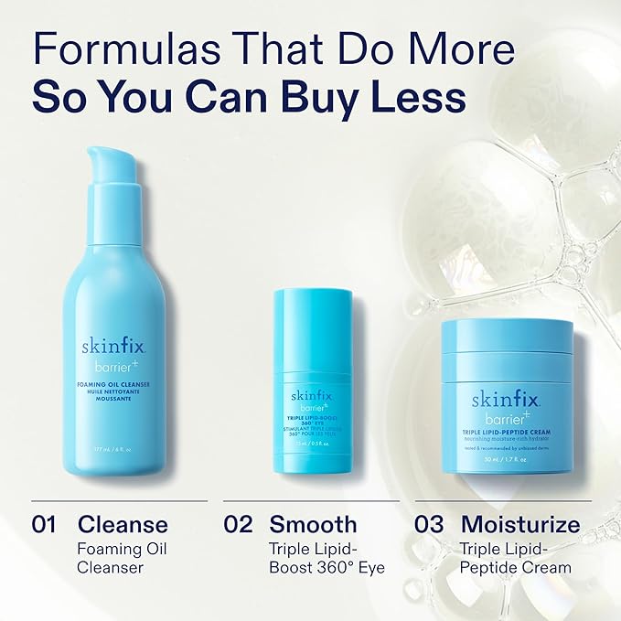 Skinfix Triple Lipid-Boost 360 Eye - 0.5 fl oz Refill - Clinical Proven to Visibly Smooth Undereye Wrinkles & Crow’s Feet Lines - Non-Comedogenic - Vegan, Cruelty Free