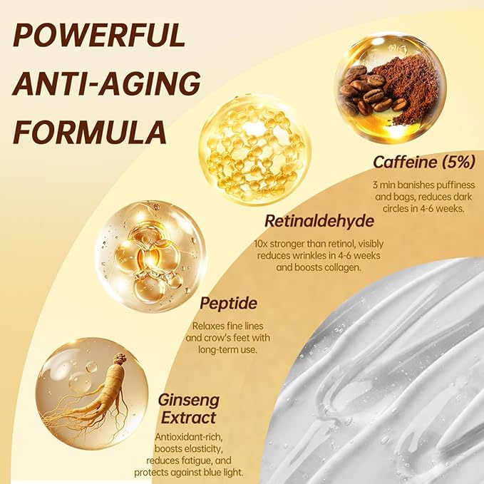 5% Caffeine & Retinal Eye Serum Roller - Undereye Dark Circle Treatment, Puffiness & Wrinkle Reduction, Gel-Based Formula Eye Cream, 0.51 fl oz