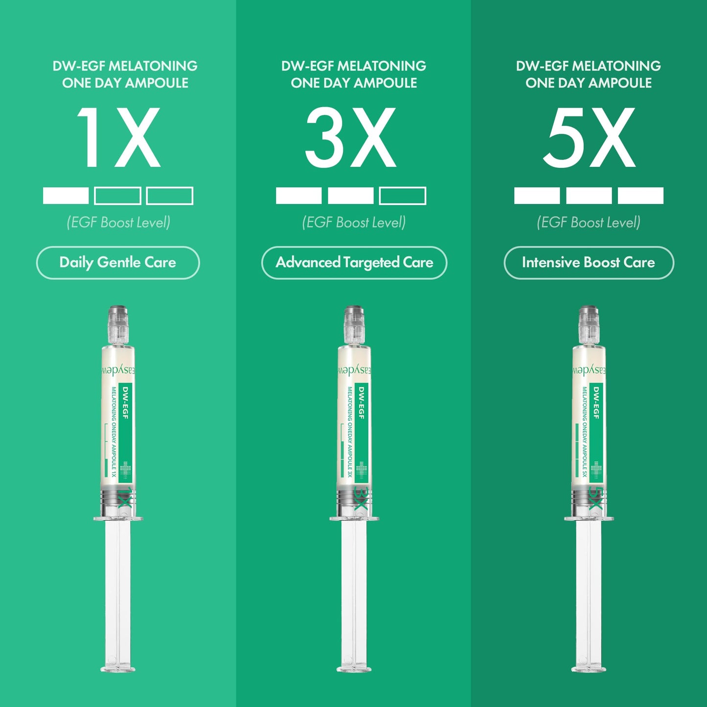 Easydew DW-EGF Melatoning Ampoule 5X - Hydrating Dark Spot Serum with Niacinamide & Glutathione for Uneven Patches - Fast Absorbing Day & Night Ampoule Korean Skin Care (Pump 0.27 fl oz, EGF 5X)