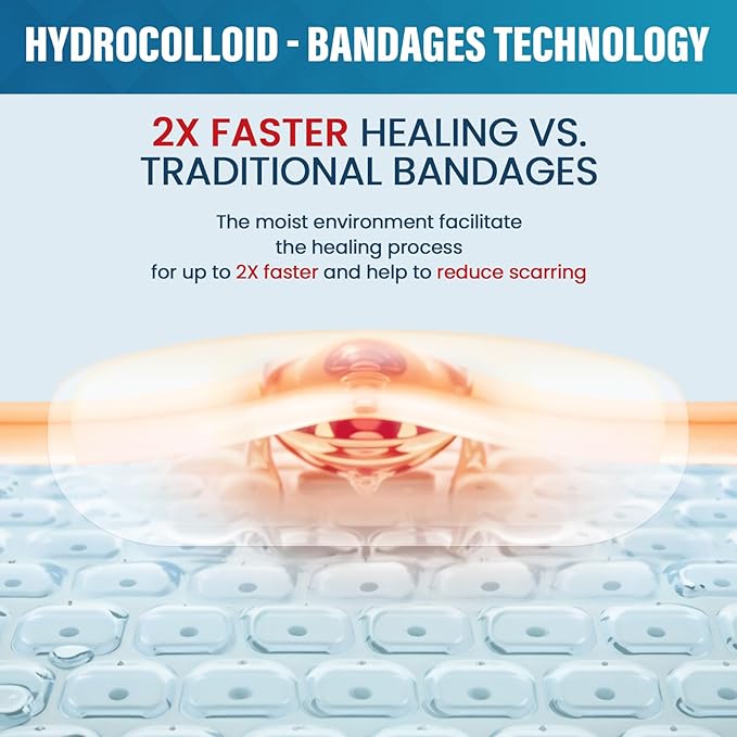 Hydrocolloid Gel Blister Bandages Pads - Kimihome 23ct Water Resistant Blisters Bandages - Adhesive Blister Pads for Heel, Foot, Toe - Gel Blister Chshions for Prevention & Recovery (Spot Pack)