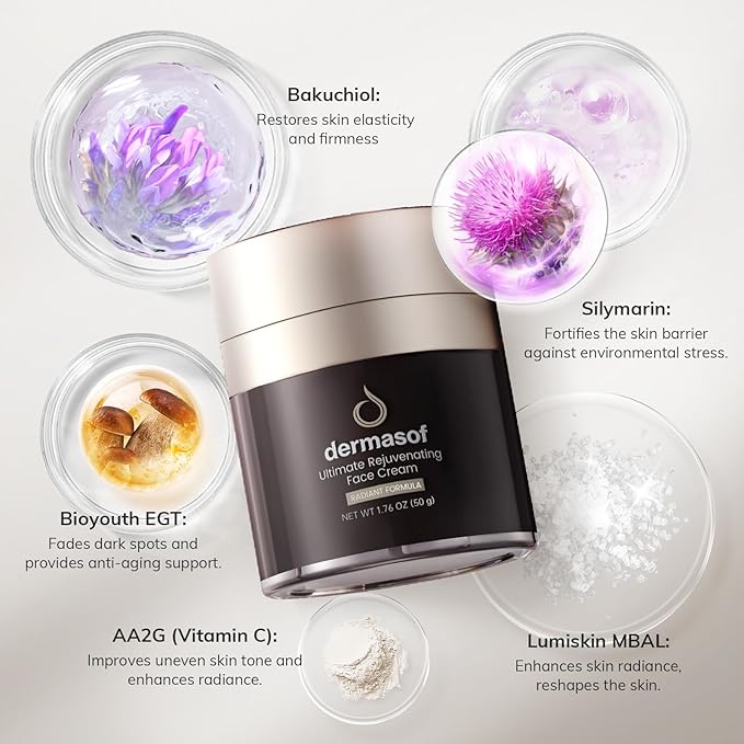 Ultimate Rejuvenating Moisturizer Face Cream with Vitamin C, Niacinamide, Anti Aging, Anti Wrinkle, Antioxidant, Firming, Repair, Brightening, Even Skin Tone, Reduce Dark Spots 1.7 Fl Oz