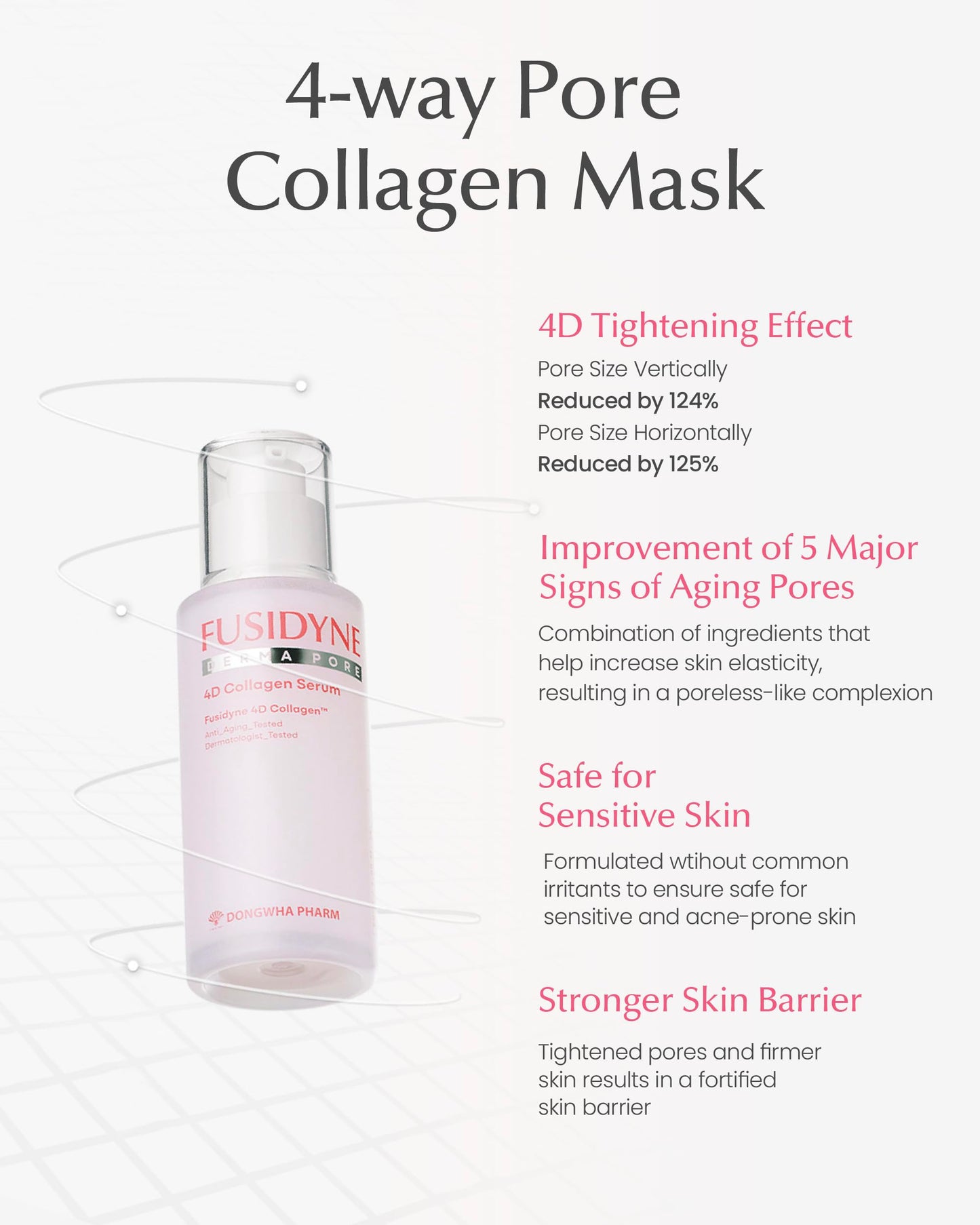 Derma Pore 4D Collagen Serum – Korean Skincare, 50ml/1.69 fl.oz | Hydrating Peptide Serum for Pore Minimizing & Radiant Skin | Korean Glass Skin Essence