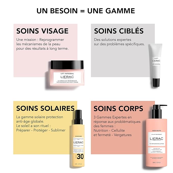 Lierac The Silky Face Cream - Age Defying, Wrinkle-Minimizing Face Moisturizer Cream for Woman, Fine Lines, Hydrating, Tightens & Smooths Skin with Niacinamide & Hyaluronic Acid, Sensitive Skin - 50ml