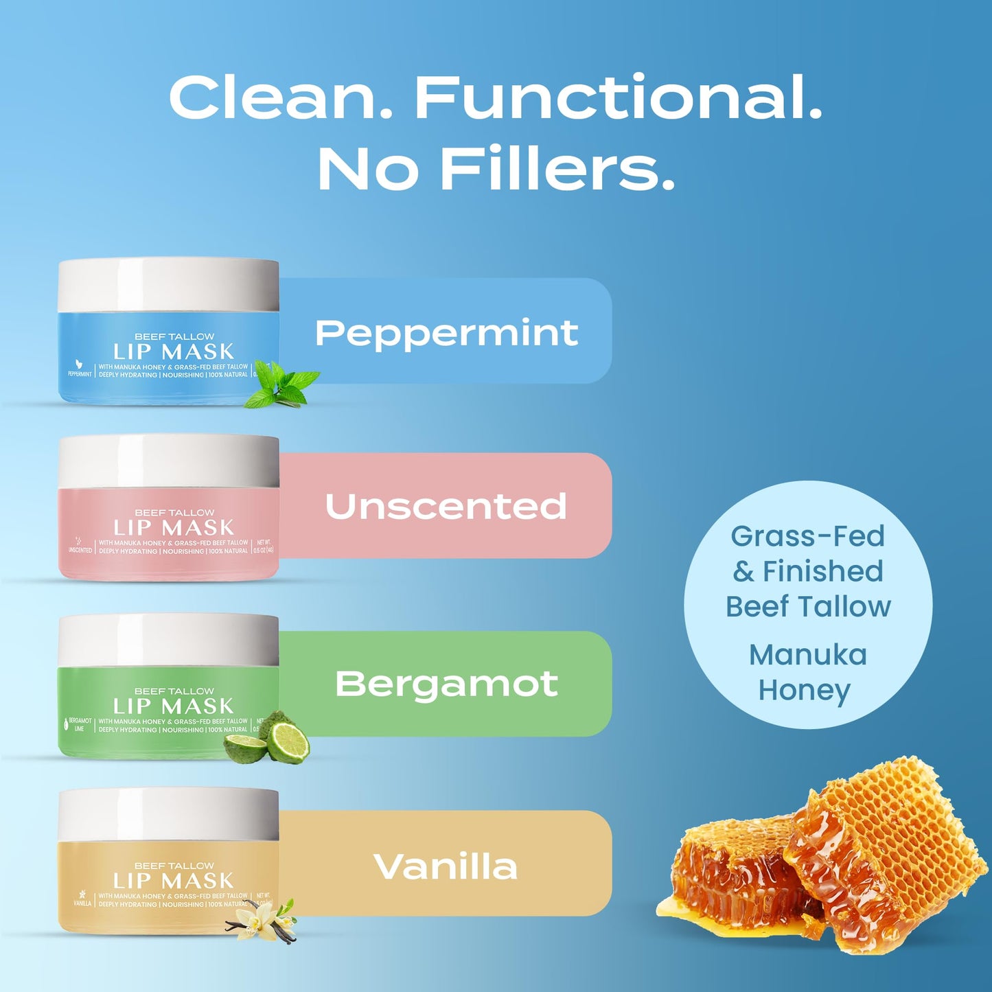 Body Restore Grass Fed Beef Tallow Lip Mask, Manuka Honey – Christmas Stocking Stuffers, White Elephant, Hydrating Moisture, Travel Essentials, Self Care, Birthday Gifts for Women, Men – Peppermint