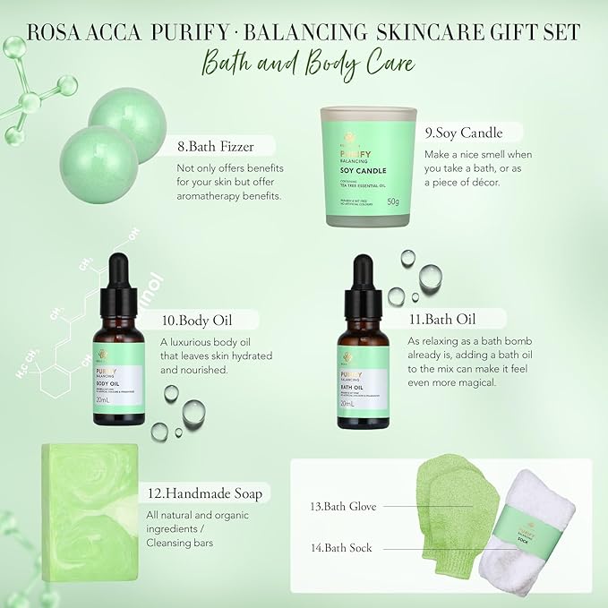 Facial Skin Care Set & Spa Kit - Gift for Men & Women Ideas, Self-care Relaxation Gifts, Skin Care Collection with Essential Oils, Hyaluronic Acid Serum, Vitamin E, Tea Tree, Dad, Mother's Day