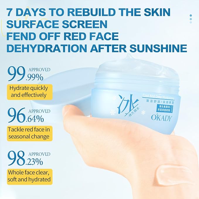 Centella Sorbet Cream with Vitamin B5 Niacinamide VE for Hydrating Soothing Face Moisturizer Sun Care Non Greasy Lightweight