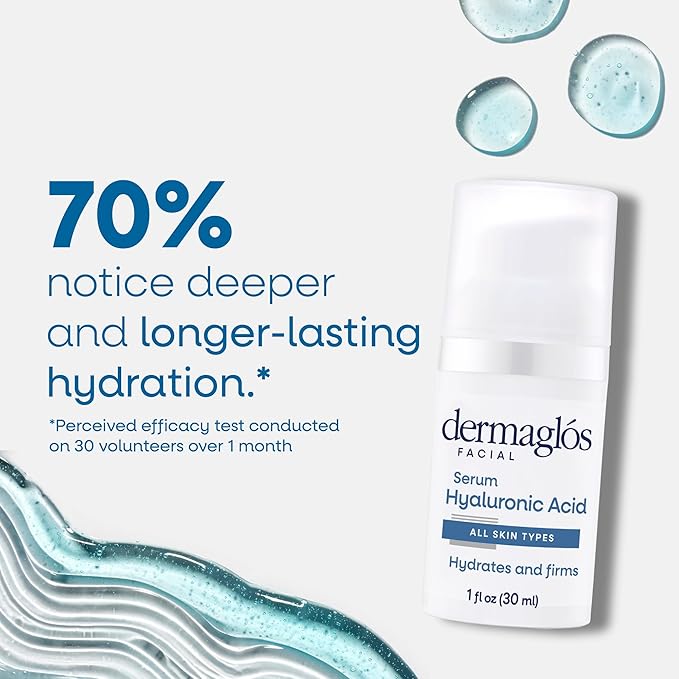 Dermaglos Hyaluronic Acid Serum For Face with Pro Vitamin B5 and Glycerin, Hydrates, Firms, Tones, and Reduces Expression Lines, Suitable for Sensitive Skin, 1 Fl Oz