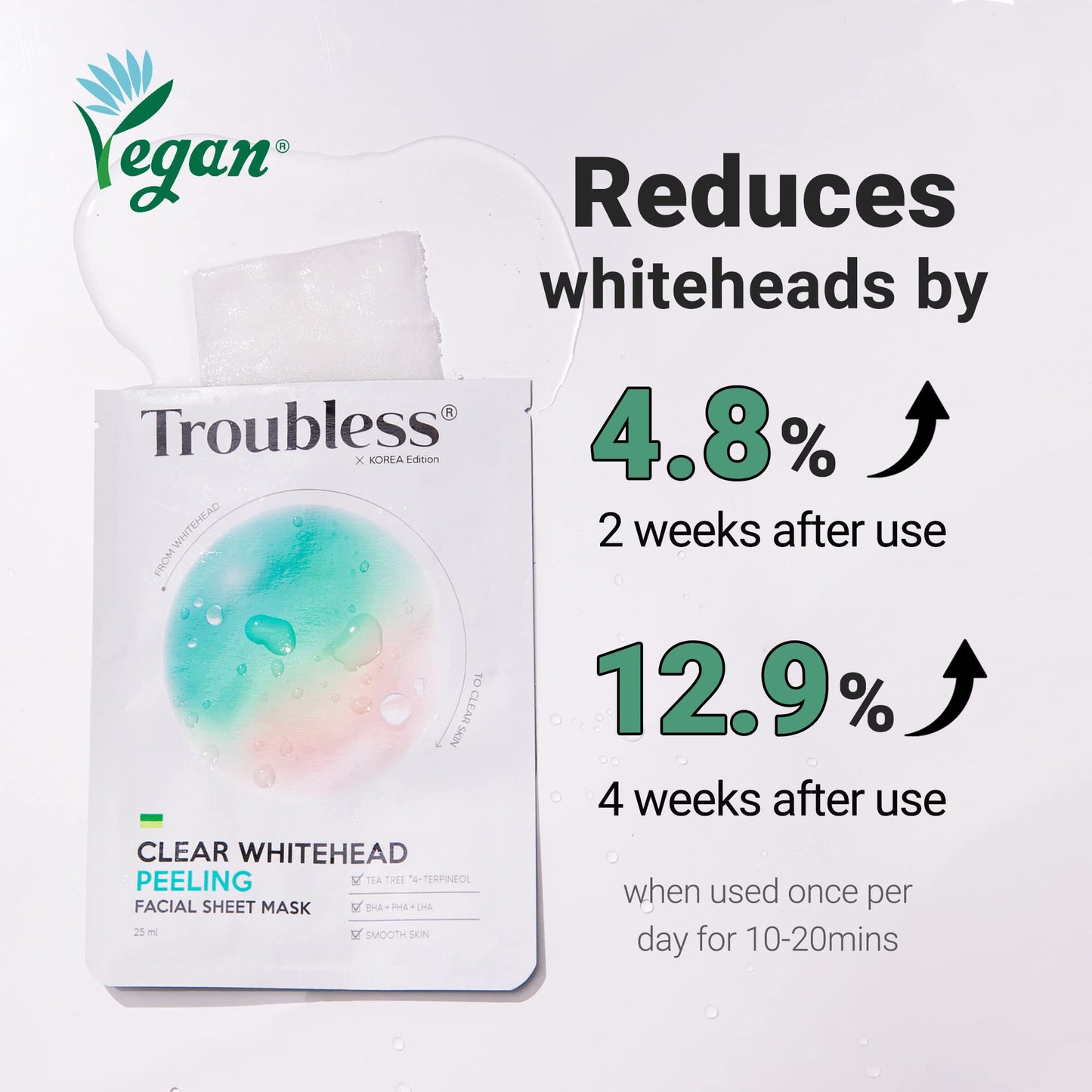 Troubless Clear Whitehead Remover Peel Off Face Mask 5pcs. | Hydrating Face Mask Beauty Sheets Day and Night Moisturizer for Face | White and Blackhead Remover Korean Face Mask Skin Care Peel Off