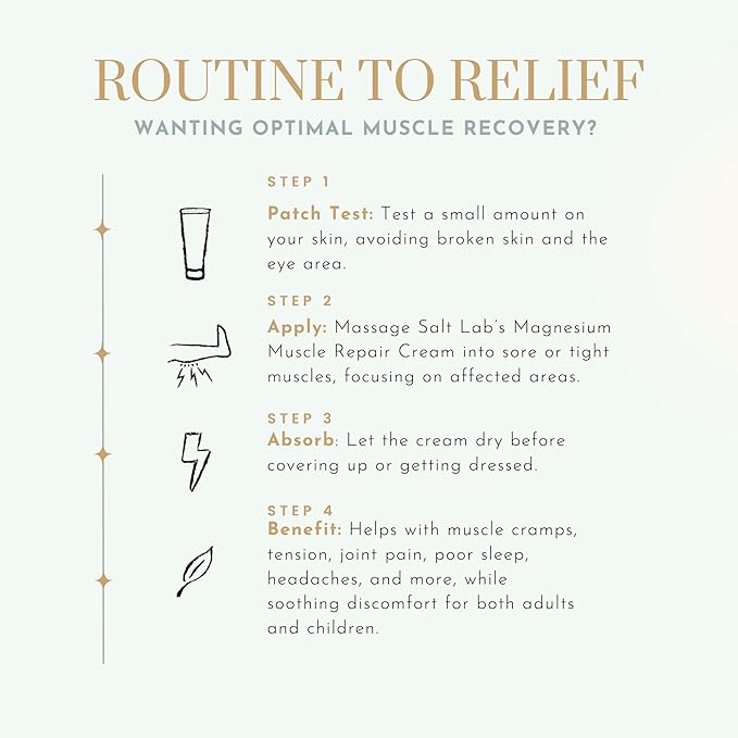 Magnesium Muscle Repair Cream, Lightweight Magnesium Rich Cream With Shea Butter For Muscle & Joint Pain, Scented With Essential Oils, Post Activity Self Care, Non Greasy Formula, 100 Ml