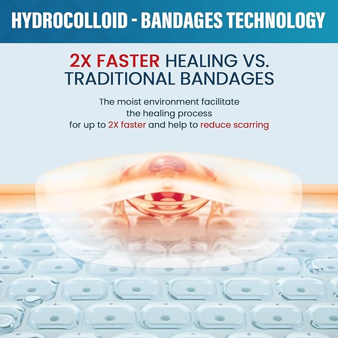 Hydrocolloid Gel Blister Bandages Pads - Kimihome 23ct Water Resistant Blisters Bandages - Adhesive Blister Pads for Heel, Foot, Toe - Gel Blister Chshions for Prevention & Recovery (Variety Pack)