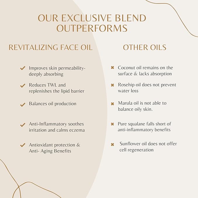 100% Organic Tsubaki Face Oil & Under-Eye Serum. With Jojoba, Calendula, & Rice Bran - Hydrating & Brightening for Glowing Skin, Dark Spots & Even Skin Tone, Moisturizing Anti Aging Serum by Finally