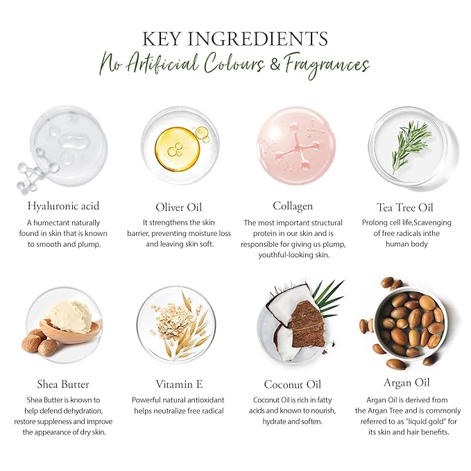 Facial Skin Care Set & Spa Kit - Gift for Men & Women Ideas, Self-care Relaxation Gifts, Skin Care Collection with Essential Oils, Hyaluronic Acid Serum, Vitamin E, Tea Tree, Dad, Mother's Day