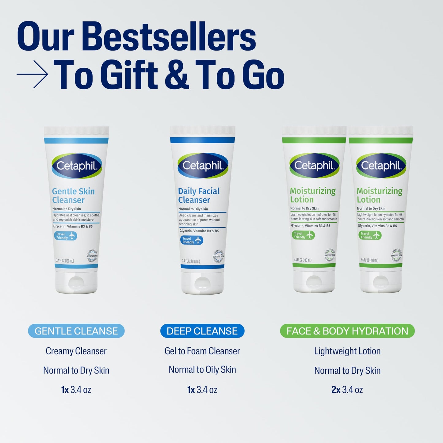 CETAPHIL Skincare Gift Set & Travel Companion for Sensitive Skin | Gentle Skin Cleanser, Daily Facial Cleanser, 2 x Moisturizing Lotion | TSA Approved | Dermatologist Recommended Brand