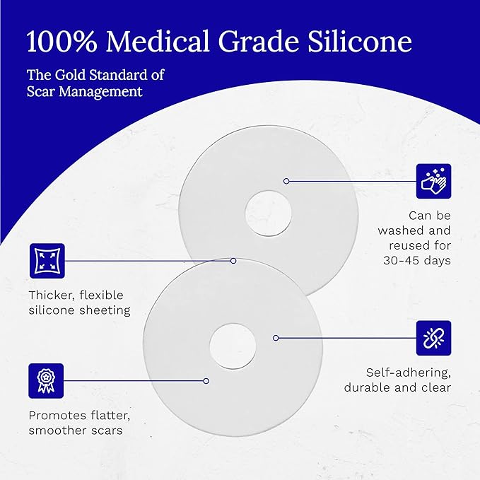Rejuvaskin Scar Heal Kit with Breast Circle, Soften, Flatten, Reduce and Recover Post Surgical and Scarred Skin, 2x Silicone Sheets, Rejuvasil Gel & Medical Tape