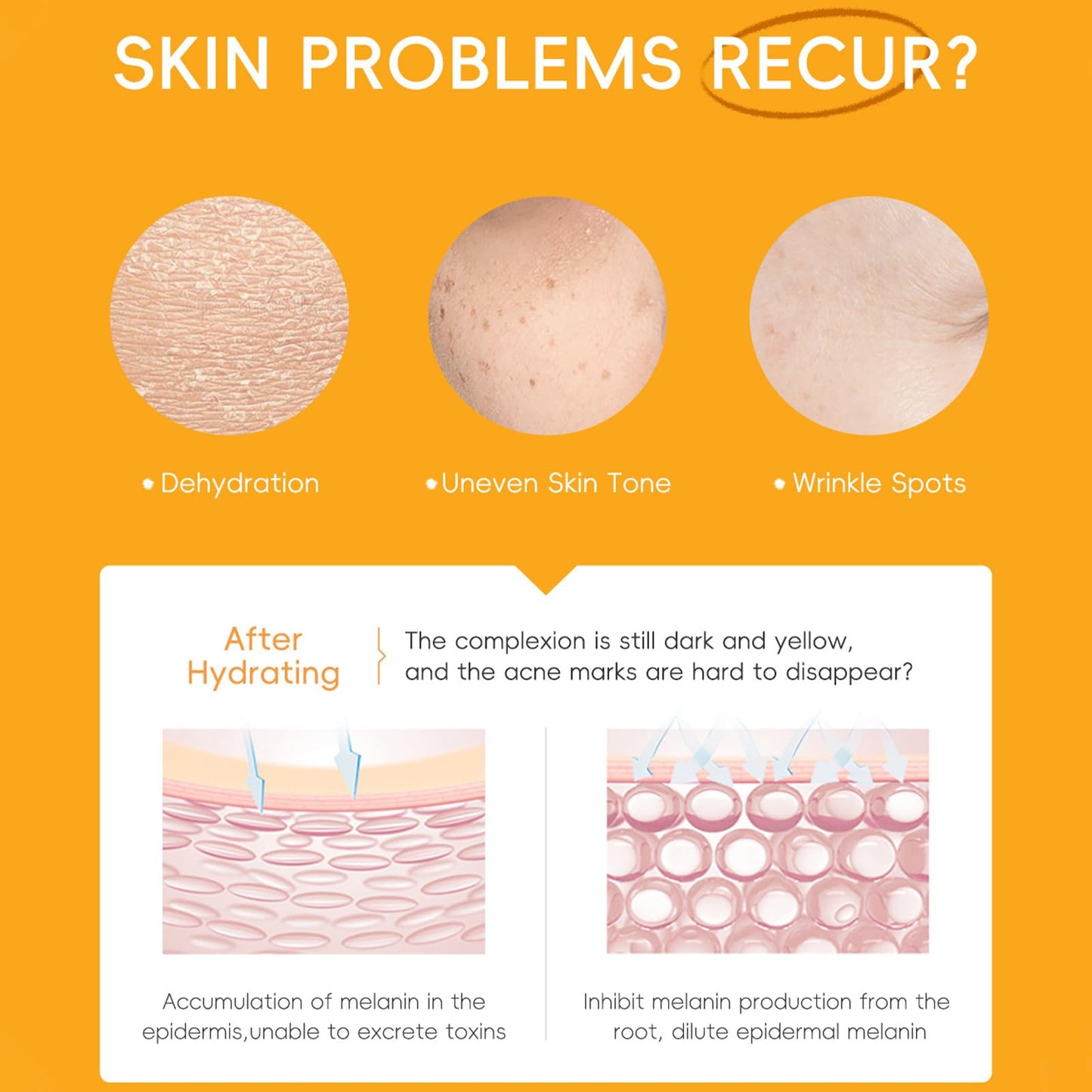 Vitamin C Skincare Set,Face Skin Care Set for Women,Vitamin C Facial Serum Care Set ,Facial Hydrating Kit with Cleanser, Toner, Face Serum, Eye Cream, Face Cream