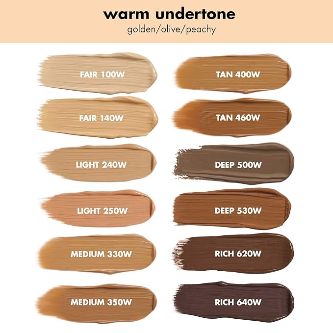 e.l.f. Hydrating Camo CC Cream, Color-Correcting Full Coverage 1.05 Oz