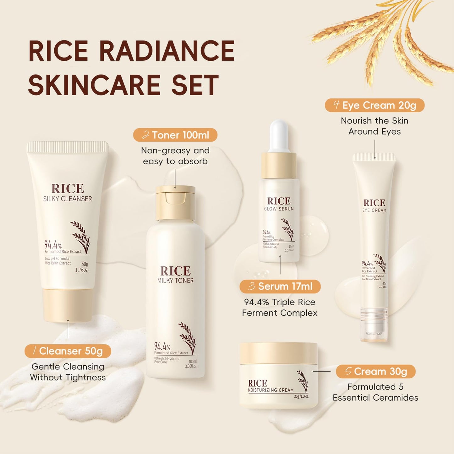 5PCS Rice Skin Care Set for Women & Teen Girls – Facial Kit for Women with Cleanser, Toner, Serum, Eye Cream & Face Cream – Travel Size Skincare Set Soothing & Moisture-Locking Daily Skincare Gift Set
