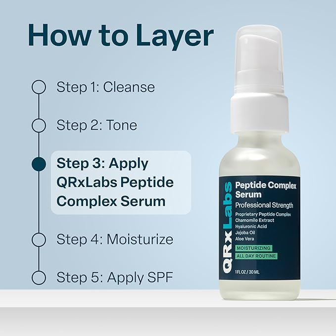 QRxLabs Peptide Complex Serum for Face - Collagen Booster with Hyaluronic Acid & Chamomile Extract - Reduces Wrinkles, Heals & Repairs Skin, Tightening Effect - Hyaluronic Acid Serum for Face