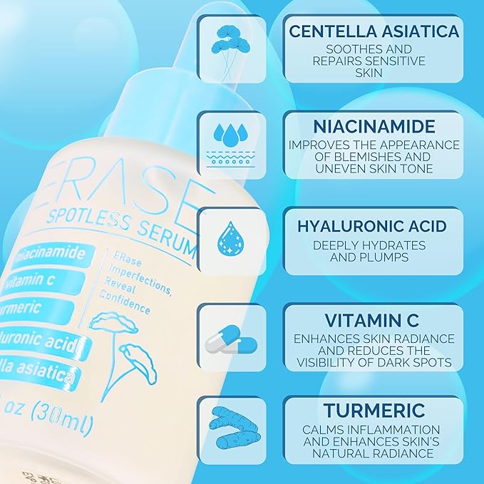 Spotless Serum - Vitamin C Serum for Dark Spots with Niacinamide 5%, Korean Skin Care, Proactive Acne Treatment For Face, Hyaluronic Acid Hydration, Soothing Turmeric & Centella Asiatica, 1fl oz