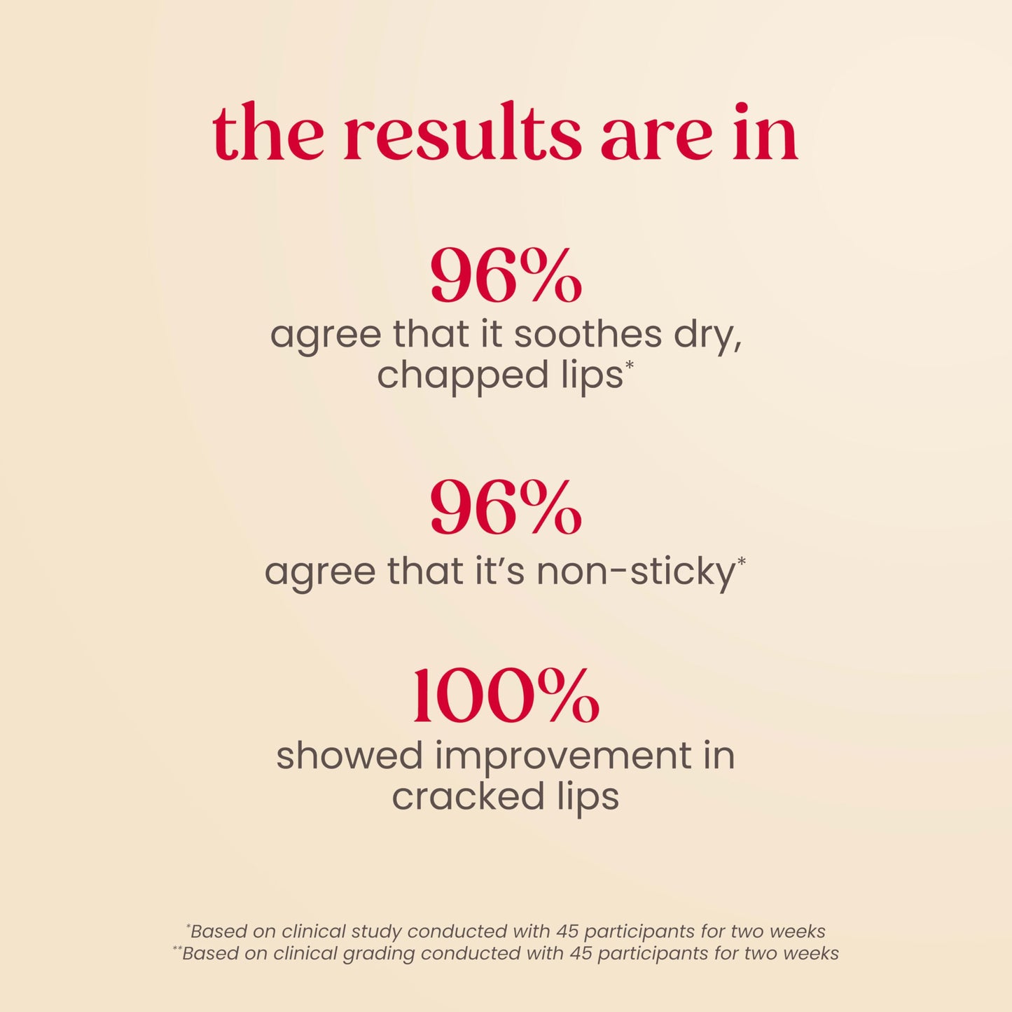 Burt's Bees Rescue Lip Relief, Watermelon, Hydrating Lip Balm for Dry Cracked Lips, with Responsbily Sourced Beeswax and Shea Butter, 100% Natural Origin, 1 Squeezy Tube, 0.35oz