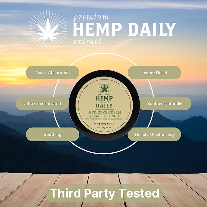 Intensive Cream - Muscle, Knee, Back, Joint and Shoulder Topical Rub - Organic | 1.7 Ounces (Classic Mint, Pack of 1)