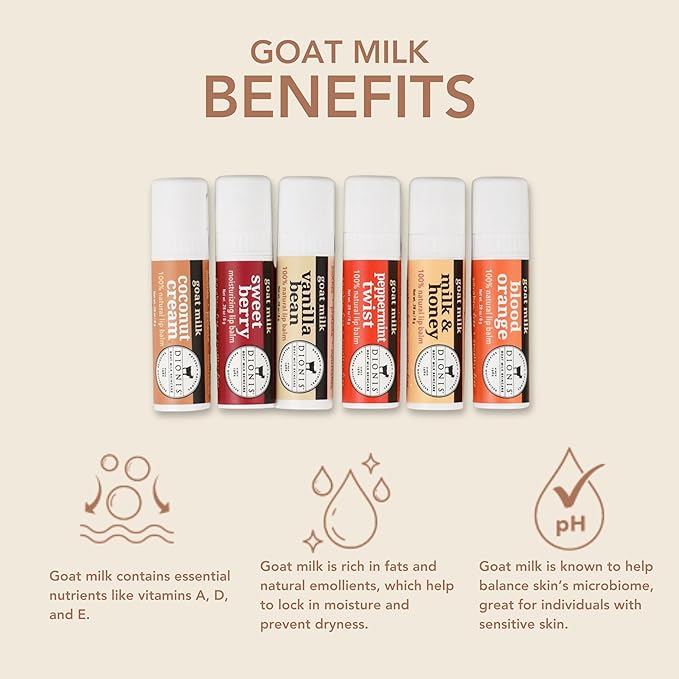 Dionis Goat Milk Lip Balm Deluxe