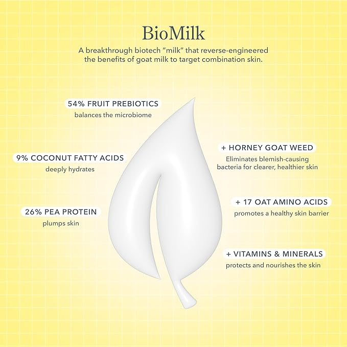 Beekman 1802 Shine Control Gel Cream Face Moisturizer - Non-Comedogenic - 1.7 fl oz - Controls Shine - With BioMilk, 1% Heptapeptide & Glacier Water - Good for Sensitive Skin