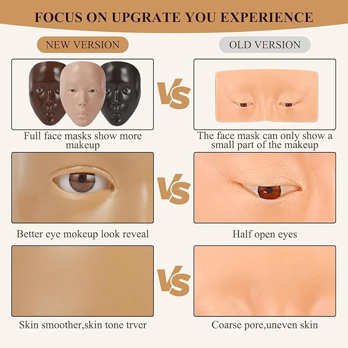 Make Up Practice Face, Face Painting Mannequin Head