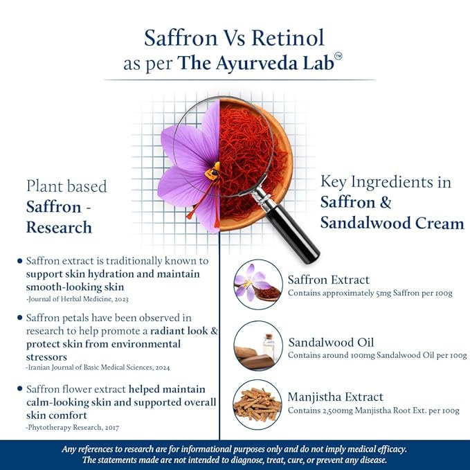 Blue Nectar Face Cream for Women for Aging Skin | Ayurvedic Daily Face Moisturizer for Women with Kumkumadi Saffron Oil for Skin | Hydrating Day & Night Cream (14 Herbs, 1.7 Oz)