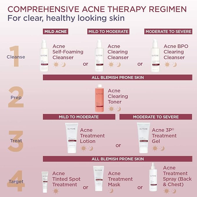 Glytone Acne Tinted Spot Treatment | Acne Cream with 8% Sulfur & 2% Resorcinol | Fast Acting Blemish Spot Treatment for face | Clears Breakout & Unclog Pores | Blemish Concealer | 1 fl oz