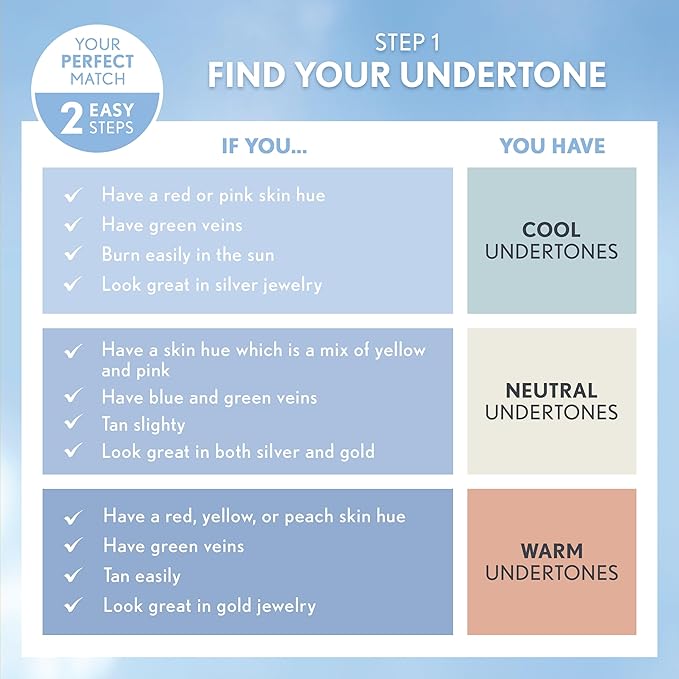 COVERGIRL Clean Matte Liquid Foundation Classic Ivory, (packaging may vary) 1 oz