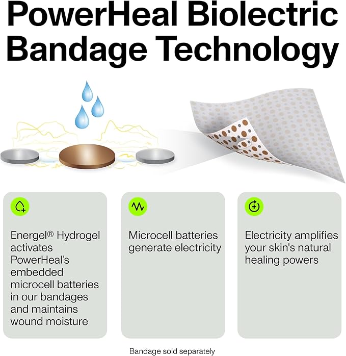 Energel Hydrogel – Wound Gel to Cover Your Wound and Help Maintain & Provide Moisture for Cuts, Abrasions, Blisters, Burns, Scrapes, Surgical Incisions, Ulcers & More – 5-Pack, 0.26 Oz Each