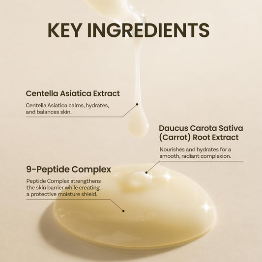 ONGREDIENTS Skin Barrier Calming Lotion | Lightweight Moisturizer for Dry, Sensitive Skin | Centella, 9-Peptide Complex, Glucose, Soothing, Calming, Hydrating | Vegan, Korean skincare (7.43 fl Oz)