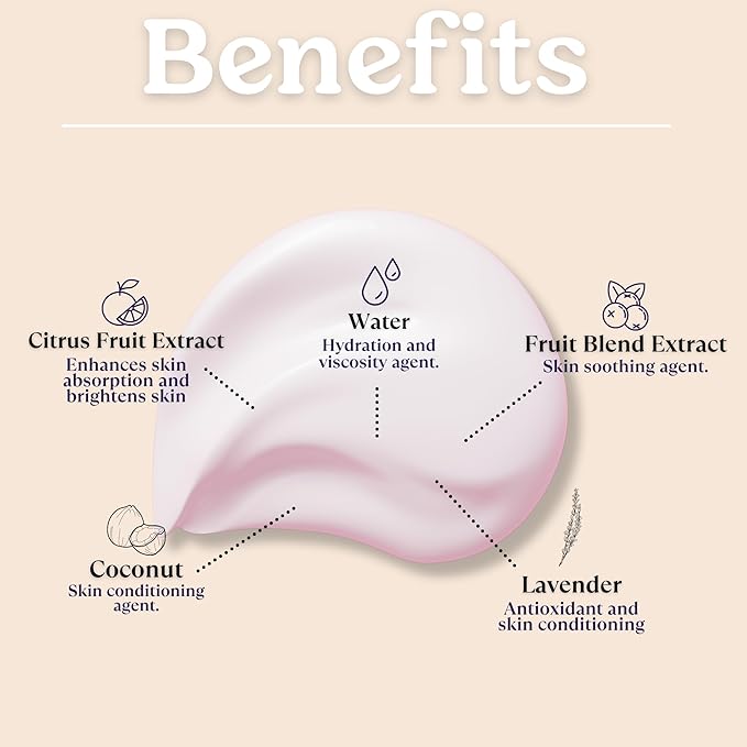 Roe Wellness- Baby Lotion Moisturizer Fragrance-Free | Great For Sensitive Skin Lightweight Moisturizing Lotion | For Babies, Infants, Kids and More