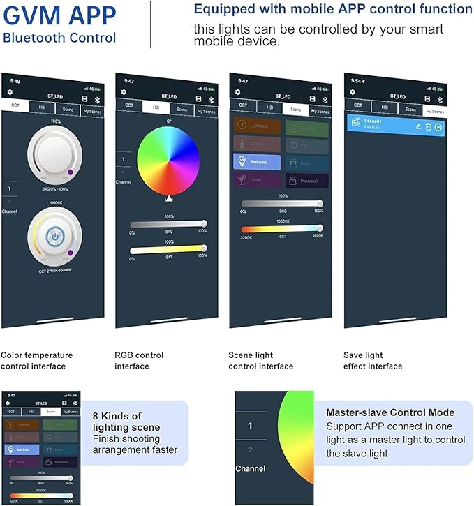 GVM 1500D RGB LED Video Light, 75W Video Lighting Kit with Bluetooth Control, 3 Packs Led Panel Light for Photography, YouTube Studio, Video Shooting, Broadcasting, Conference, 1128 Led Beads