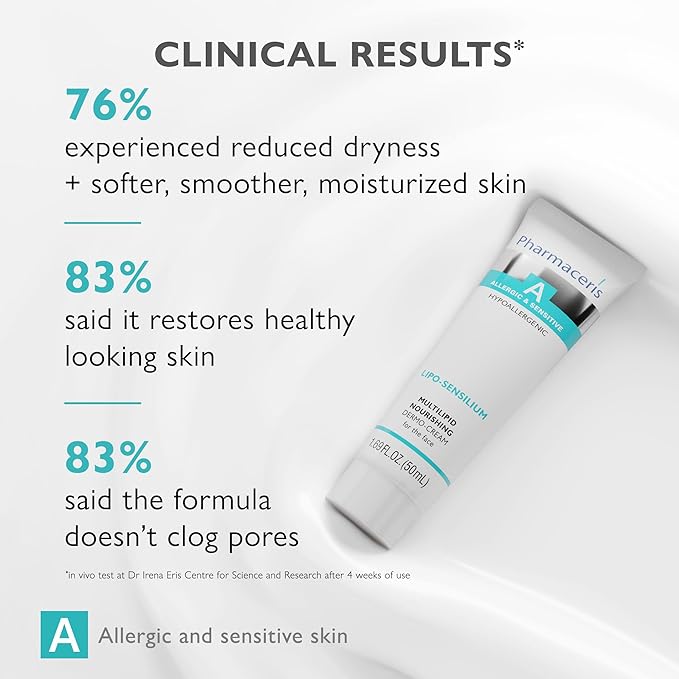 Nourishing Lipid Face Cream with Emollients and Niacinamide, Helps Restore Skin's Barrier, Moisturize & Soothe, Rich Cream for Dry, Sensitive & Allergy-Prone Skin, LIPO-SENSILIUM