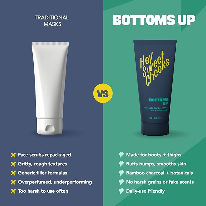 Charcoal Exfoliating Bum and Body Mask, Detoxifying Bamboo Charcoal and Volcanic Exfoliants for Radiant, Silky Smooth Skin, Bottoms Up by Hey Sweet Cheeks, 4 oz