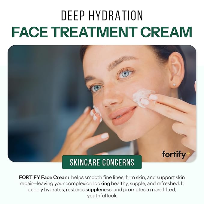 Face Moisturizer with Peptides & Collagen - 3-in-1: Detox, Treat, Boost - Moisturizing + Barrier Protecting - Dermatologist Tested, Clean Beauty, Anti-Aging Korean Skin care - 1.7oz