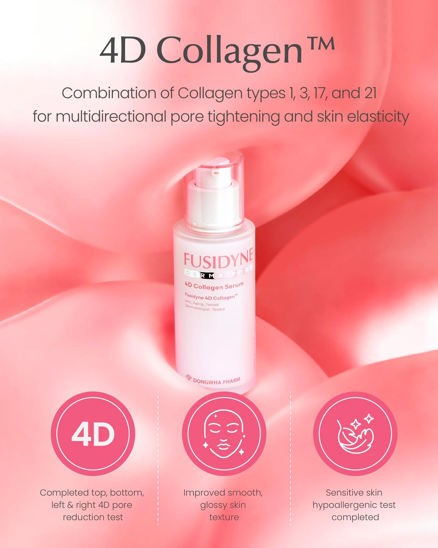 Derma Pore 4D Collagen Serum – Korean Skincare, 50ml/1.69 fl.oz | Hydrating Peptide Serum for Pore Minimizing & Radiant Skin | Korean Glass Skin Essence