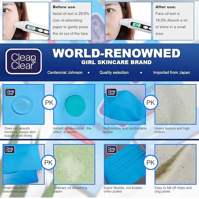 Oil Control Film Replacment for Clean & Clear Oily Skin