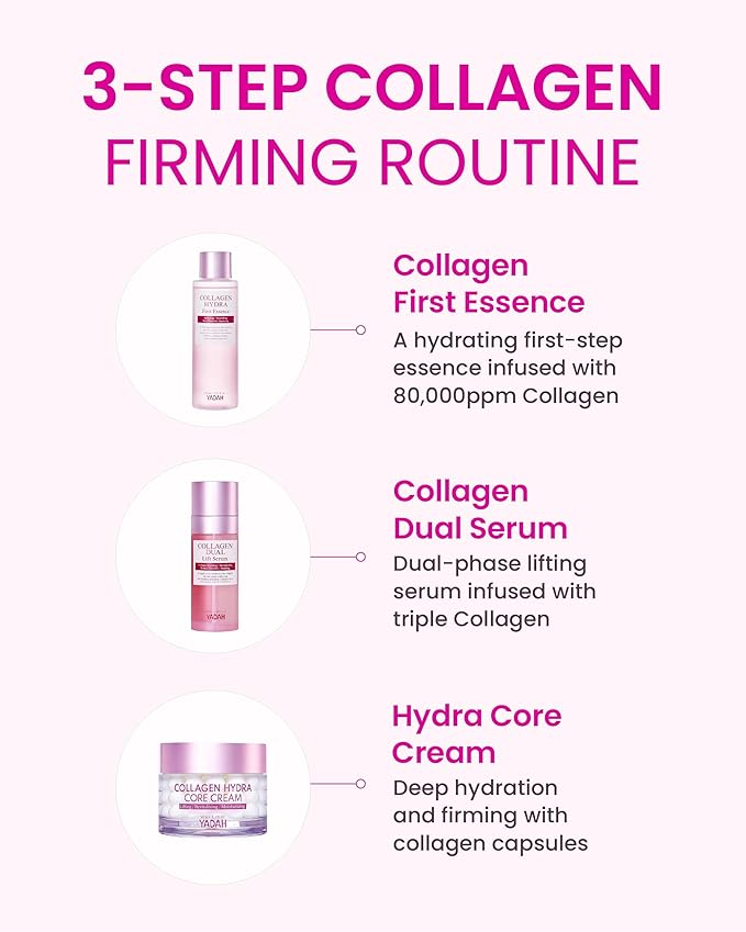 YADAH Collagen Hydra Core Cream - Barrier Repair Moisturizer with 10 Types of Hyaluronic Acids, 1000ppm Low Molecular Collagen (Capsule) & Creamide, Deep Hydration for Sensitive Skin, 1.76 oz