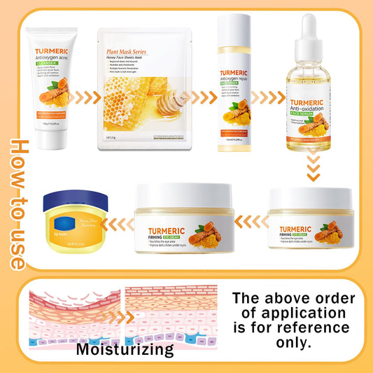 9 Pcs Turmeric Skincare Set with Moisturizing Facial Cleanser,Toner,Face Serum, Facial Cream, Eye Cream,Travel Size Lip Balm and 3 Hydrating Face Sheet Masks Skin Care Set