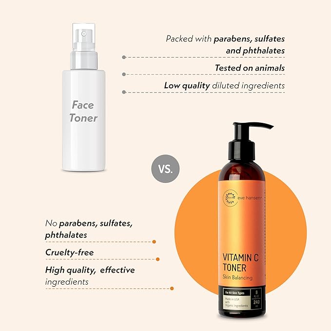 Eve Hansen Vitamin C Toner for face | 8 oz Hydrating Facial Toner Pore Minimizer with Anti Aging Aloe, Citric Acid & Tea Tree | Skin & Face Toner for All Skin Types & Even, Clear Skin