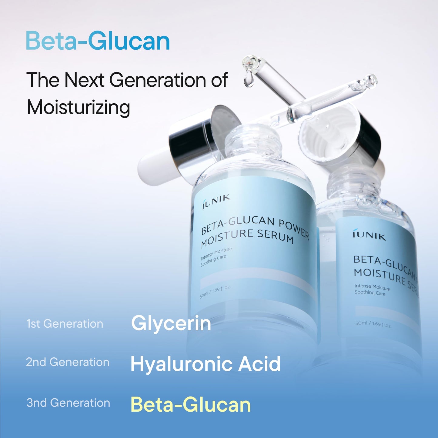 IUNIK Beta-Glucan Power Deep Moisture Vegan Serum Intense Hydration Mushroom Yeast Extracts Naturally-derived - Dry Mature Sagging Sensitive Skin Cell Regenerating Lifting Korean Skincare