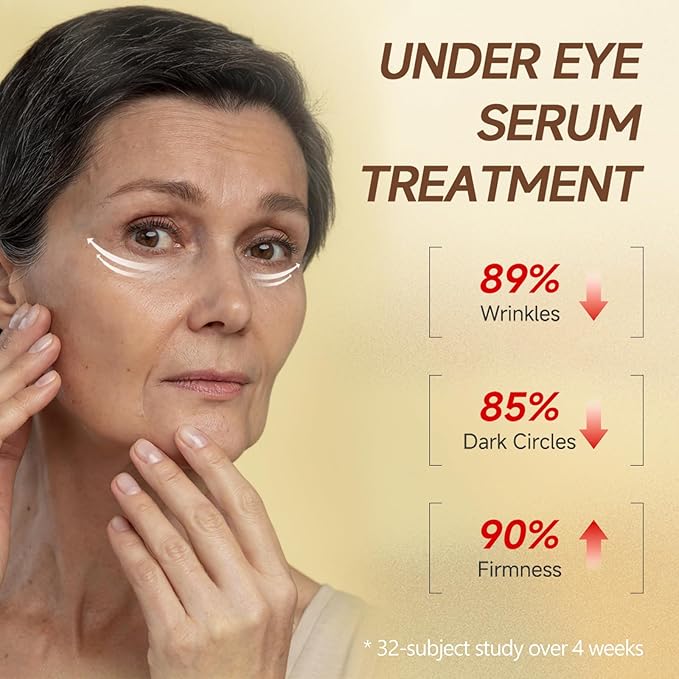 5% Caffeine & Retinal Eye Serum Roller - Undereye Dark Circle Treatment, Puffiness & Wrinkle Reduction, Gel-Based Formula Eye Cream, 0.51 fl oz