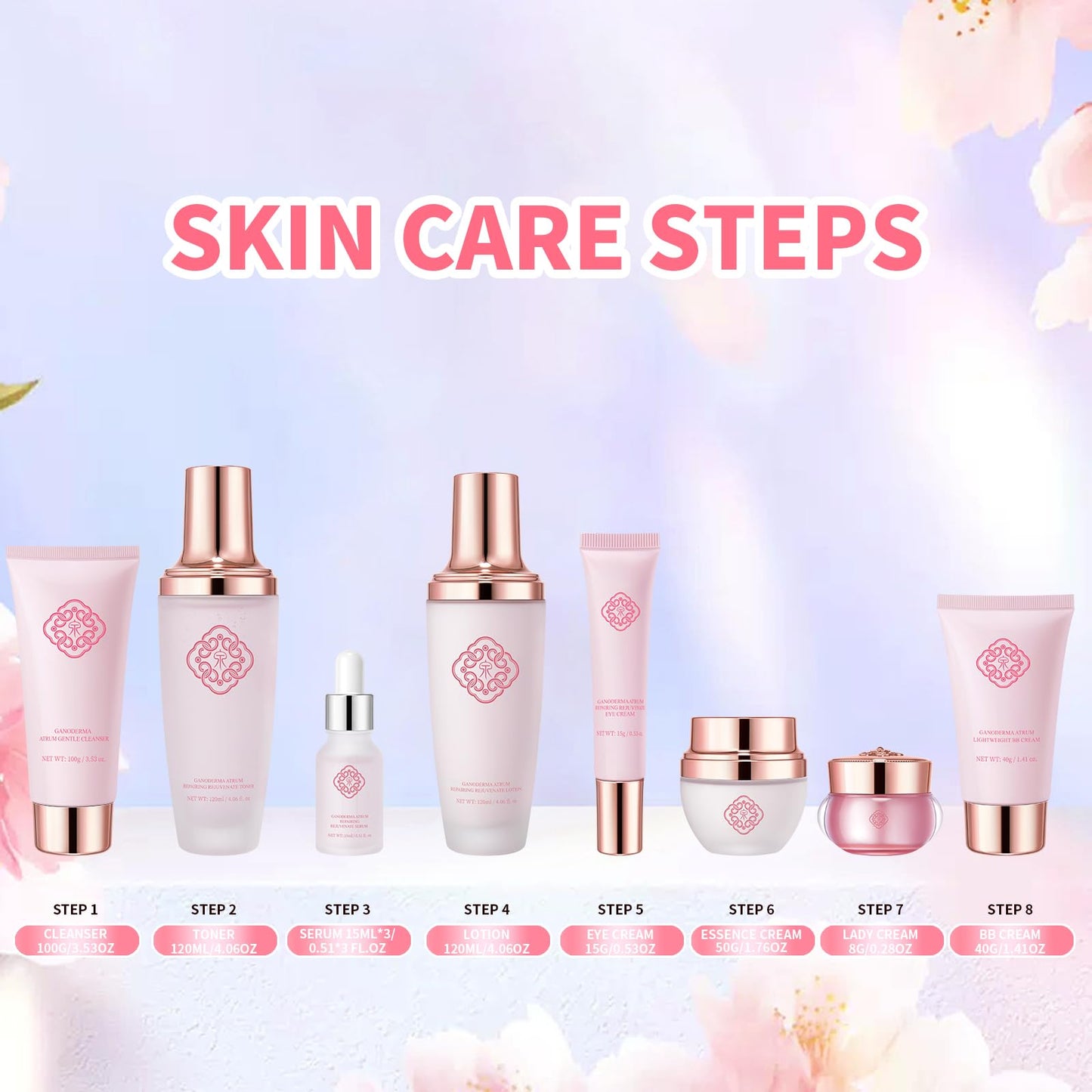 AESTHTANY Ganoderma Anti-Aging10-Piece Skincare Set Moisturizing and Rejuvenating Skincare Set For Women Mother's Day Gift