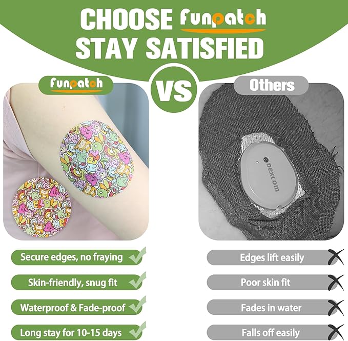 G7 Over Patches 20Pack Waterproof G7 & Stelo Adhesive Patches CGM Tape Full Cover Stelo Patch Non-Glue Central Hypoallergenic & Latex-Free Long Stay for 15 Days