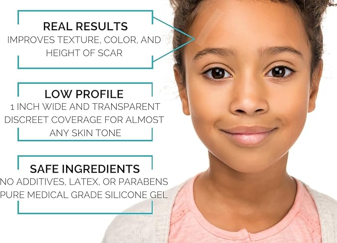 Fade Away Scars - Original Silicone Scar Sheeting Roll- Custom Size Medical Grade- Effective Silicone Scar Sheets, Strips and Patches for Scars, Surgical Scar Tape, Silicone Scar Sheets.