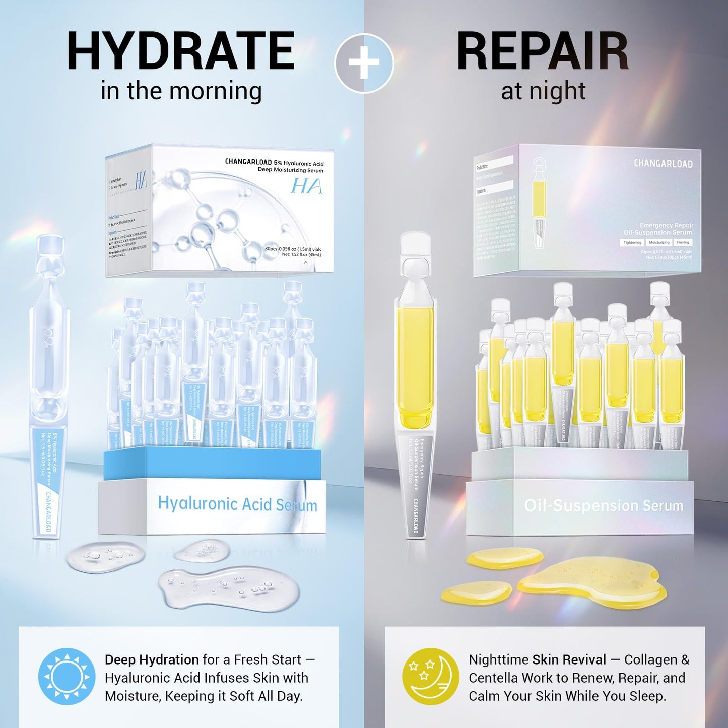 Ultra Hydrating Set: 5% Hyaluronic Acid + Emergency Repair Oil Suspension Serum for Sensitive, Dry & Damaged Skin | Instant Lift & Firming, Soothing for Face 90ml (Hyaluronic+Oil Serum 2pcs)