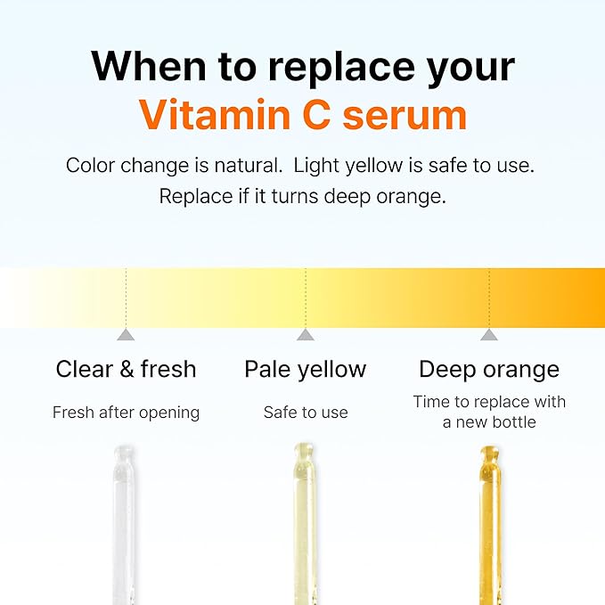 DearKlairs Freshly Juiced Vitamin Drop, 5% Hypoallergenic pure vitamin C serum, 1.18oz | Ascorbic acid, antioxidant for face, korean skincare